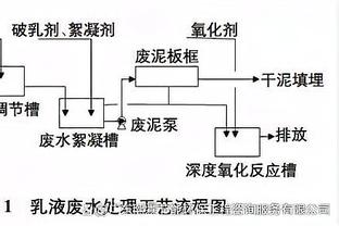 188金宝搏维护